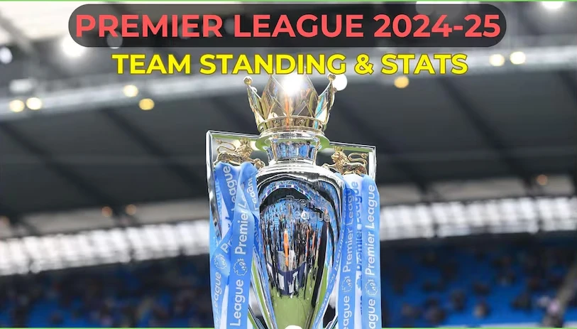 English Premier League standings